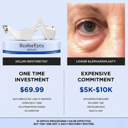 Xelumi RestorEyes® 2-in-1 Ocular Recovery Tech
